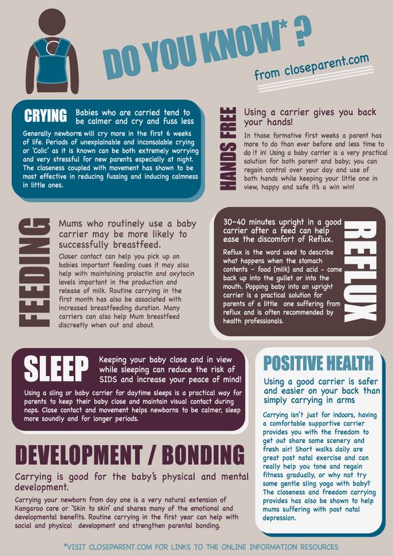 close caboo breastfeeding